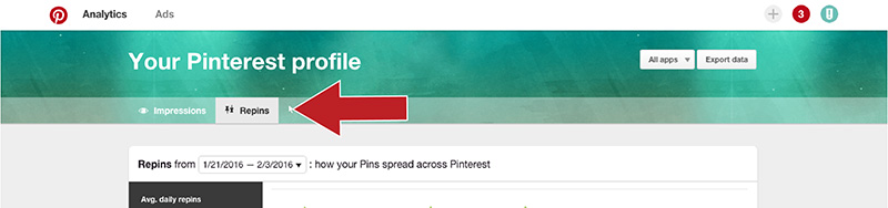 Pinterest Repins in Analytics Call Out